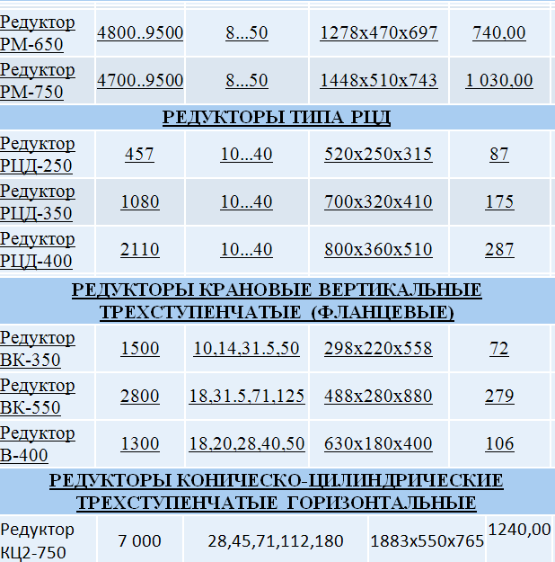 Проект т2 заработок в интернете